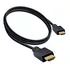 Cable Hdmi Premium 25 M Metro Full Hd Xbox Ps4 Laptop Pc